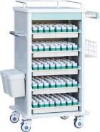 Medicinsk vagn
