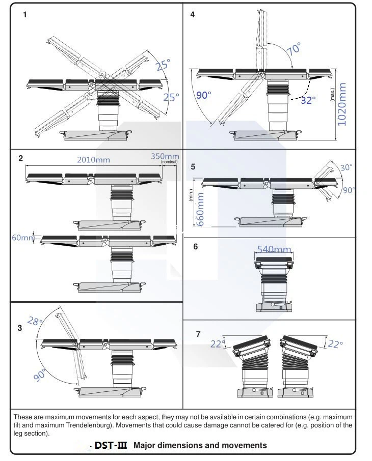 Surgery Surgical Table